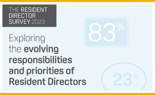 Resident Director Survey 2023 results: 83% and 23%.